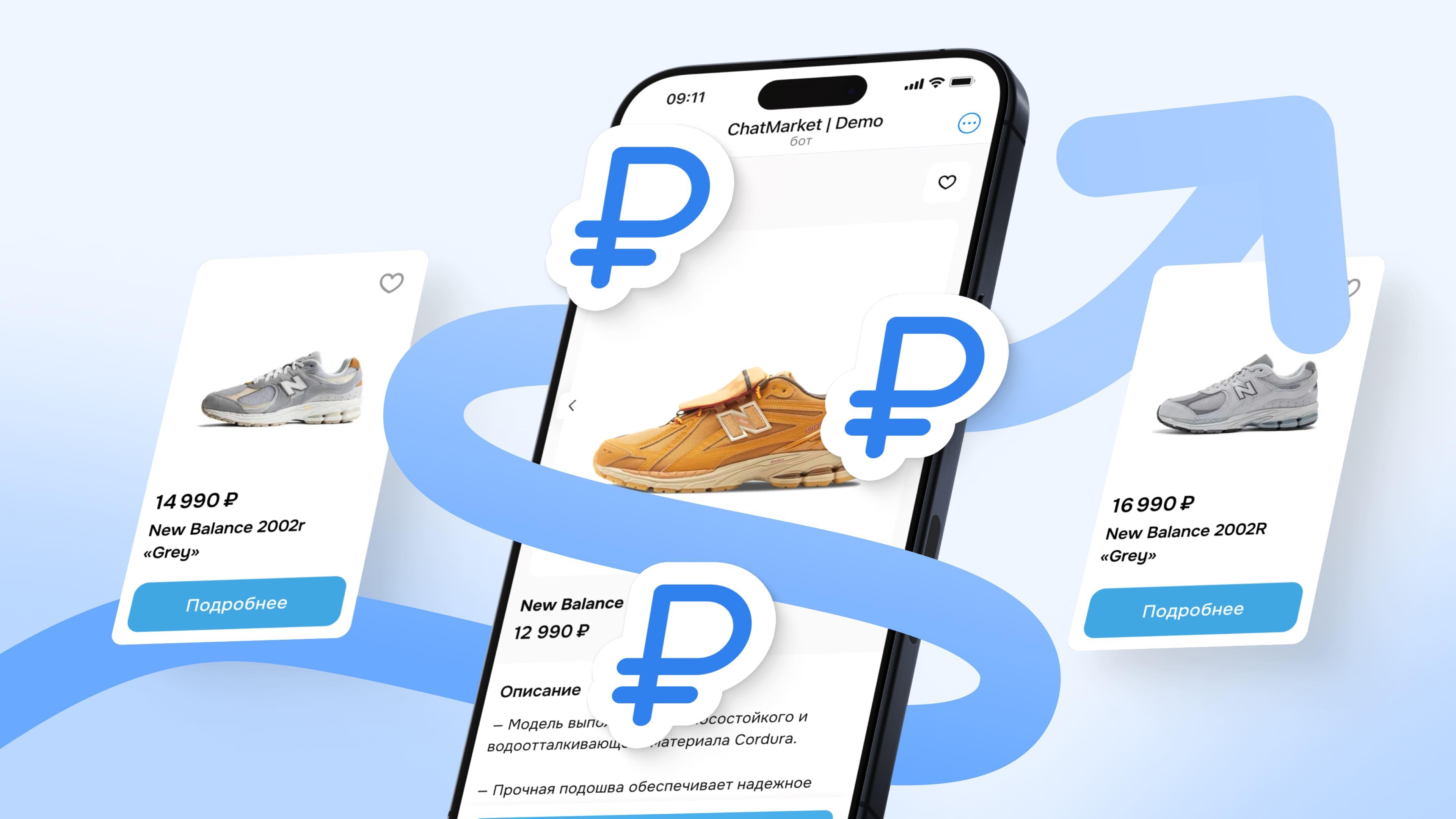 Пример карточки товара в Telegram