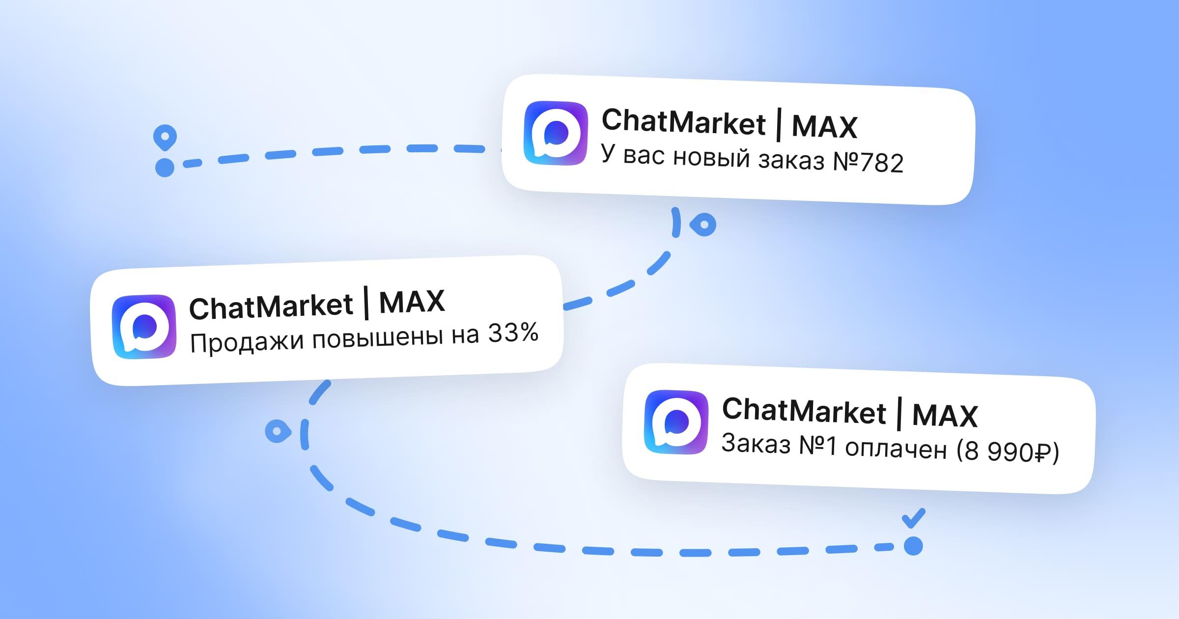 Магазин в MAX: как создать и продвигать магазин в MAX обложка