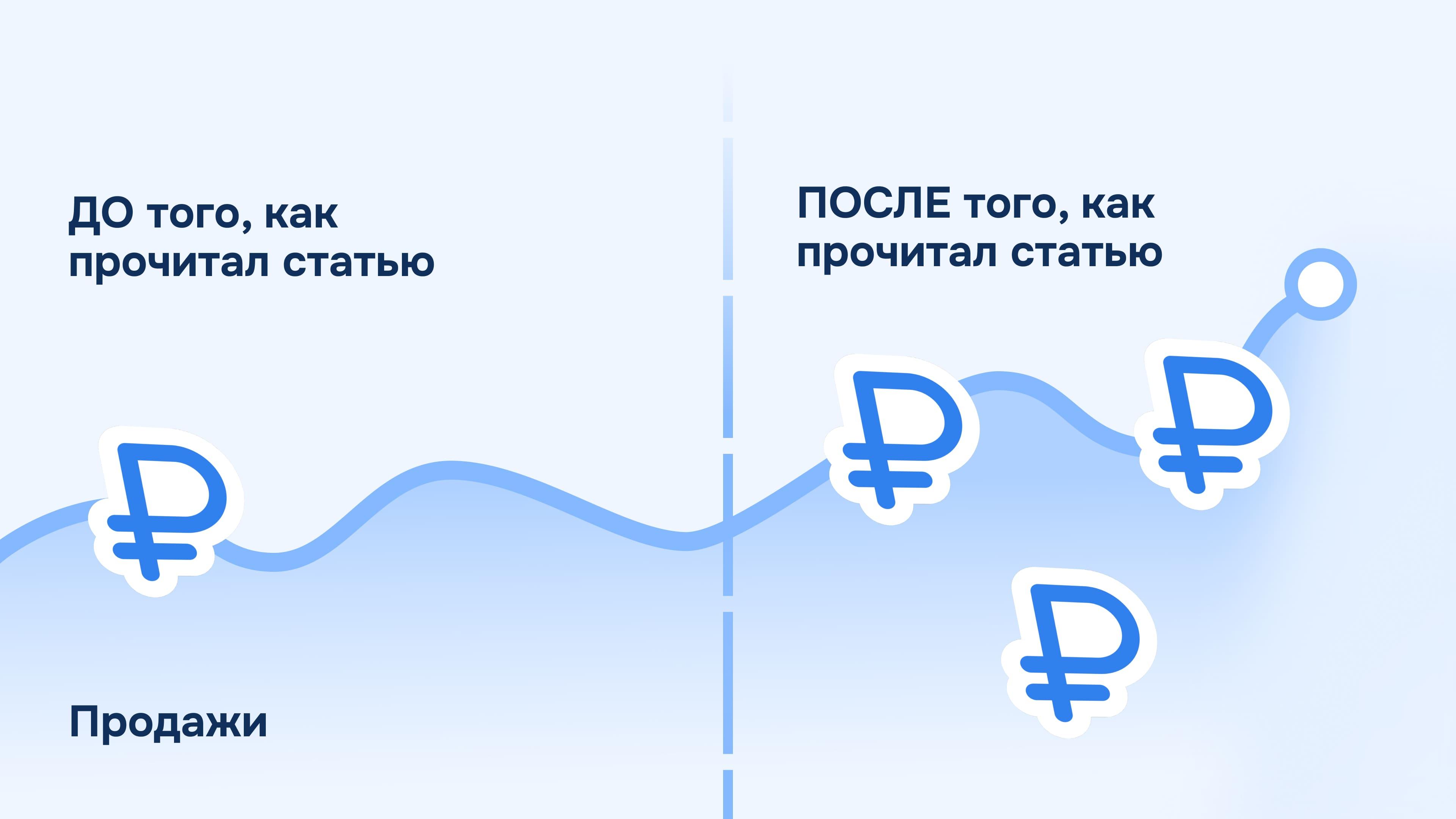 До/После прочтения статьи