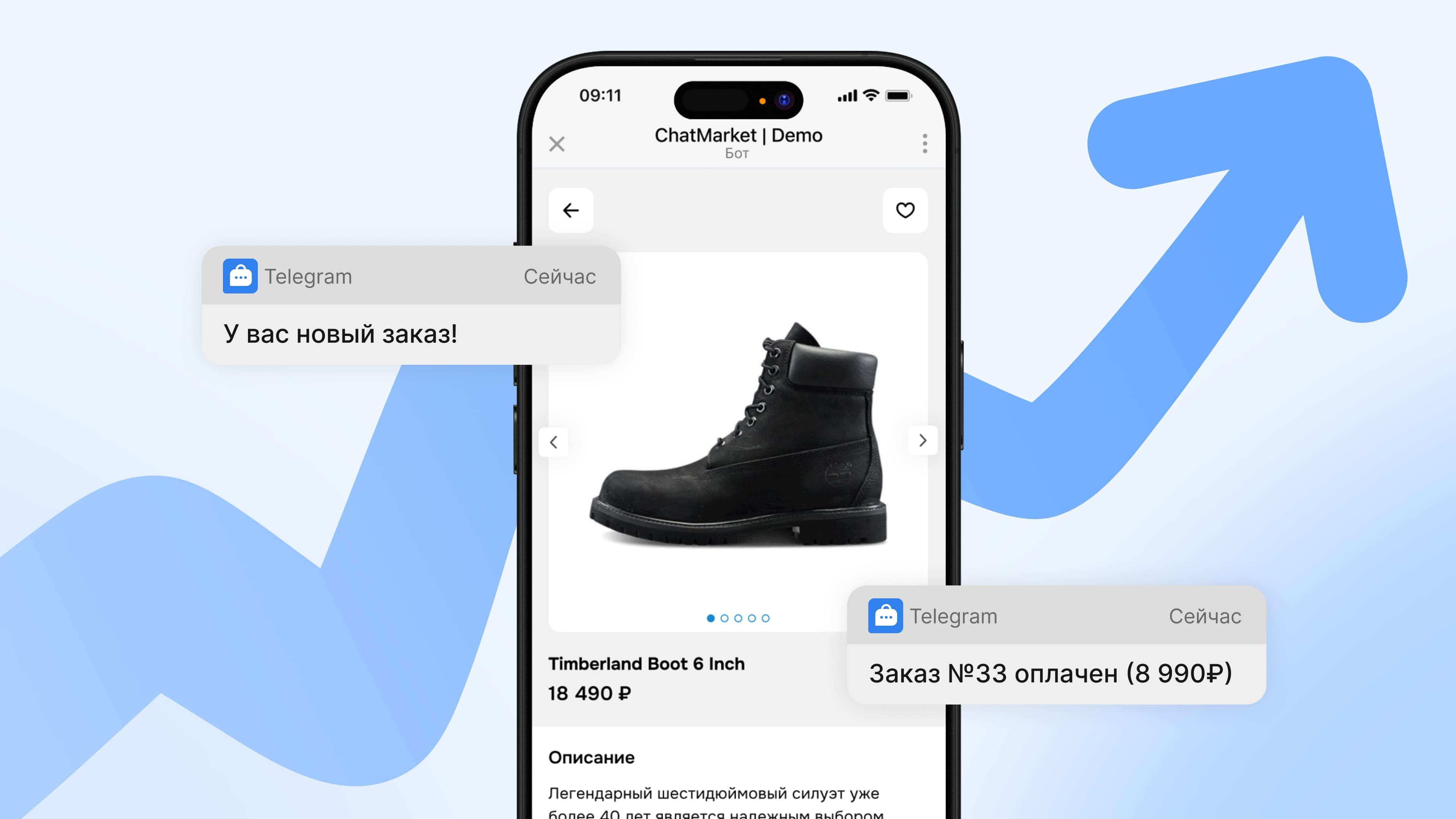 Пример карточки товара в мини-приложении в Telegram