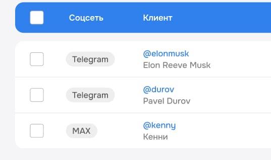 Клиентская база с историей покупок в вашем магазине