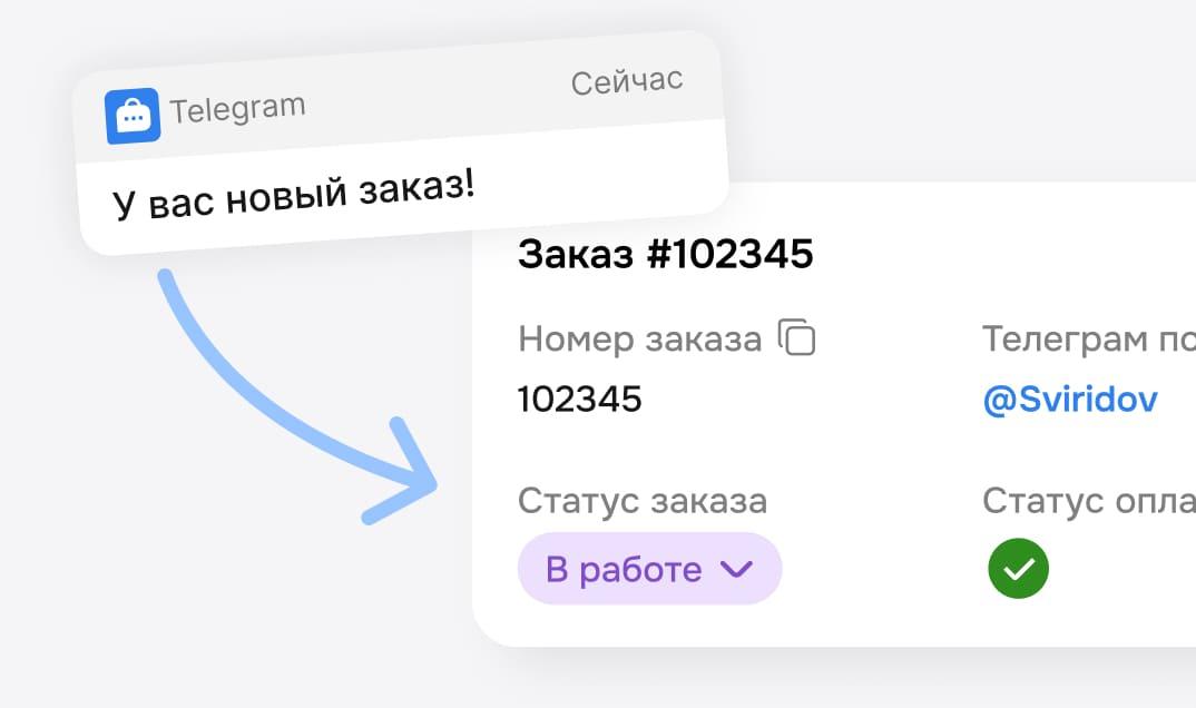 Управление заказами в вашем магазине