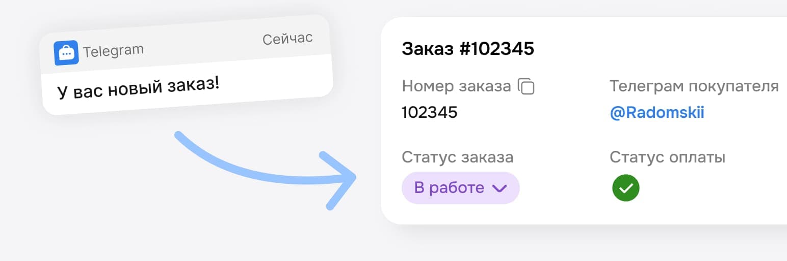 Управление заказами в вашем магазине