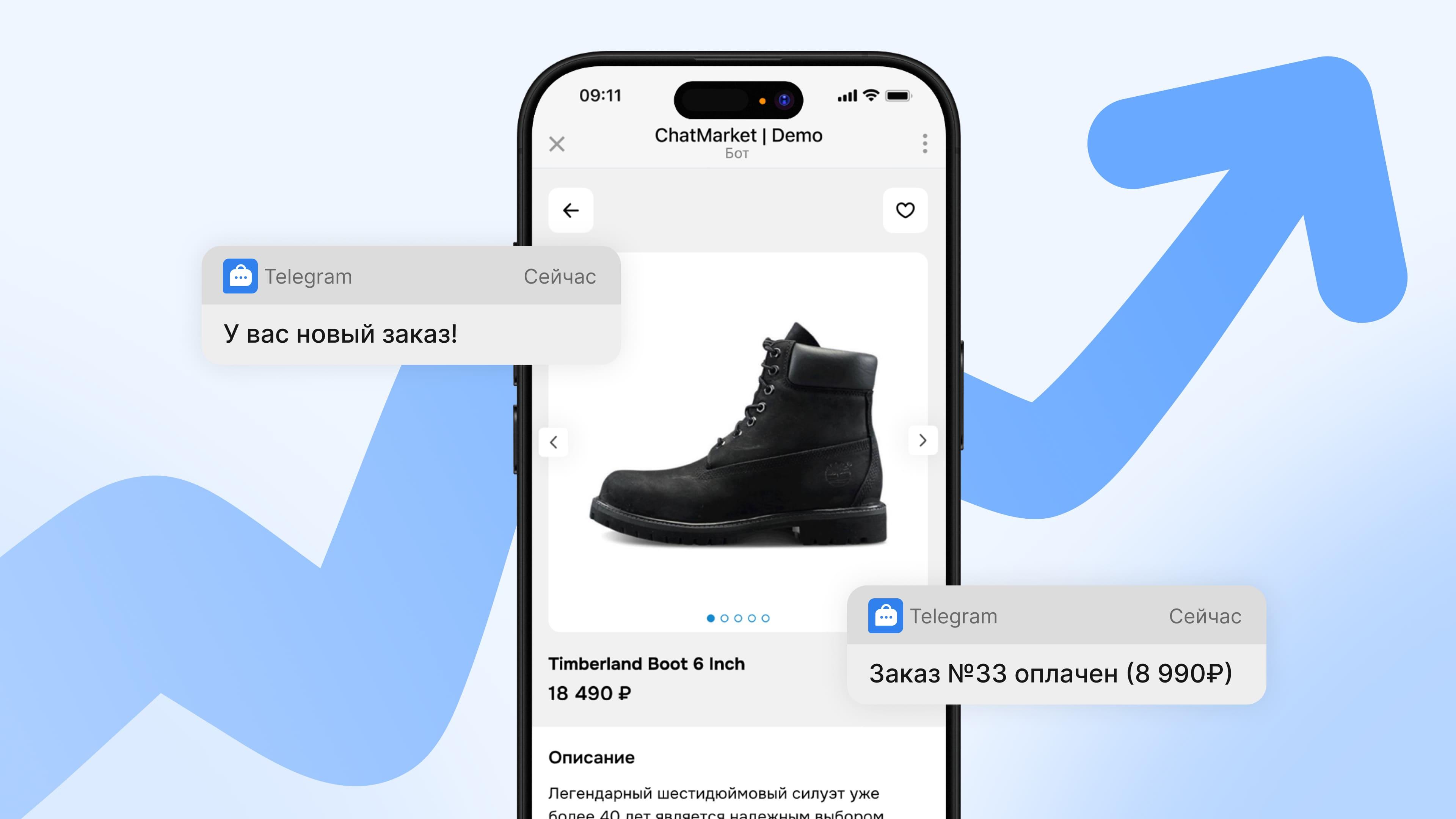 Пример карточки товара в каталоге